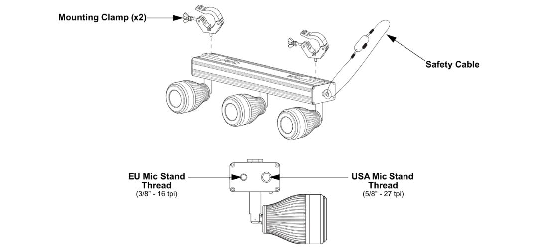 mounting